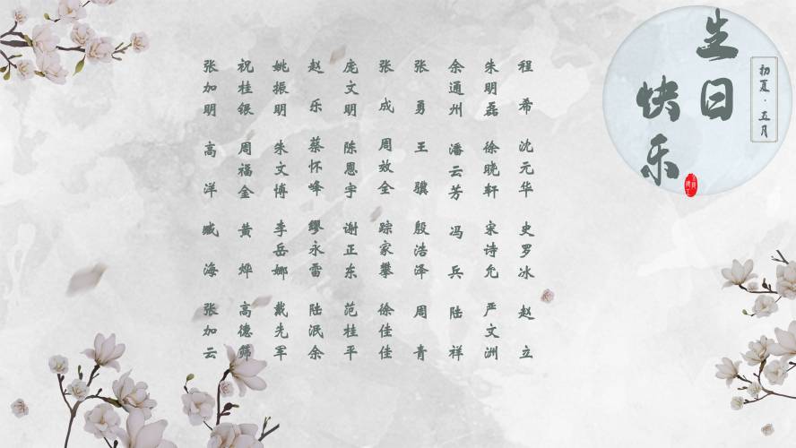 【生日祝?！抗ё?月生日的員工生日快樂！
