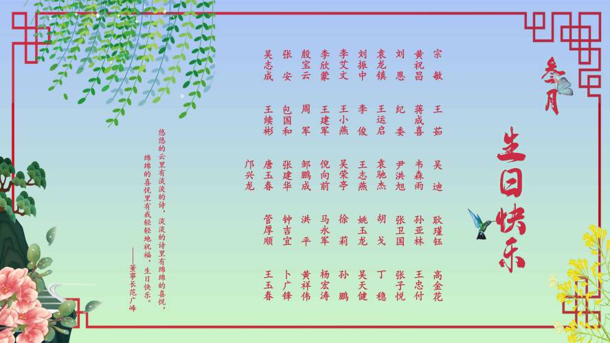 【生日祝福】恭祝3月生日的員工生日快樂！
