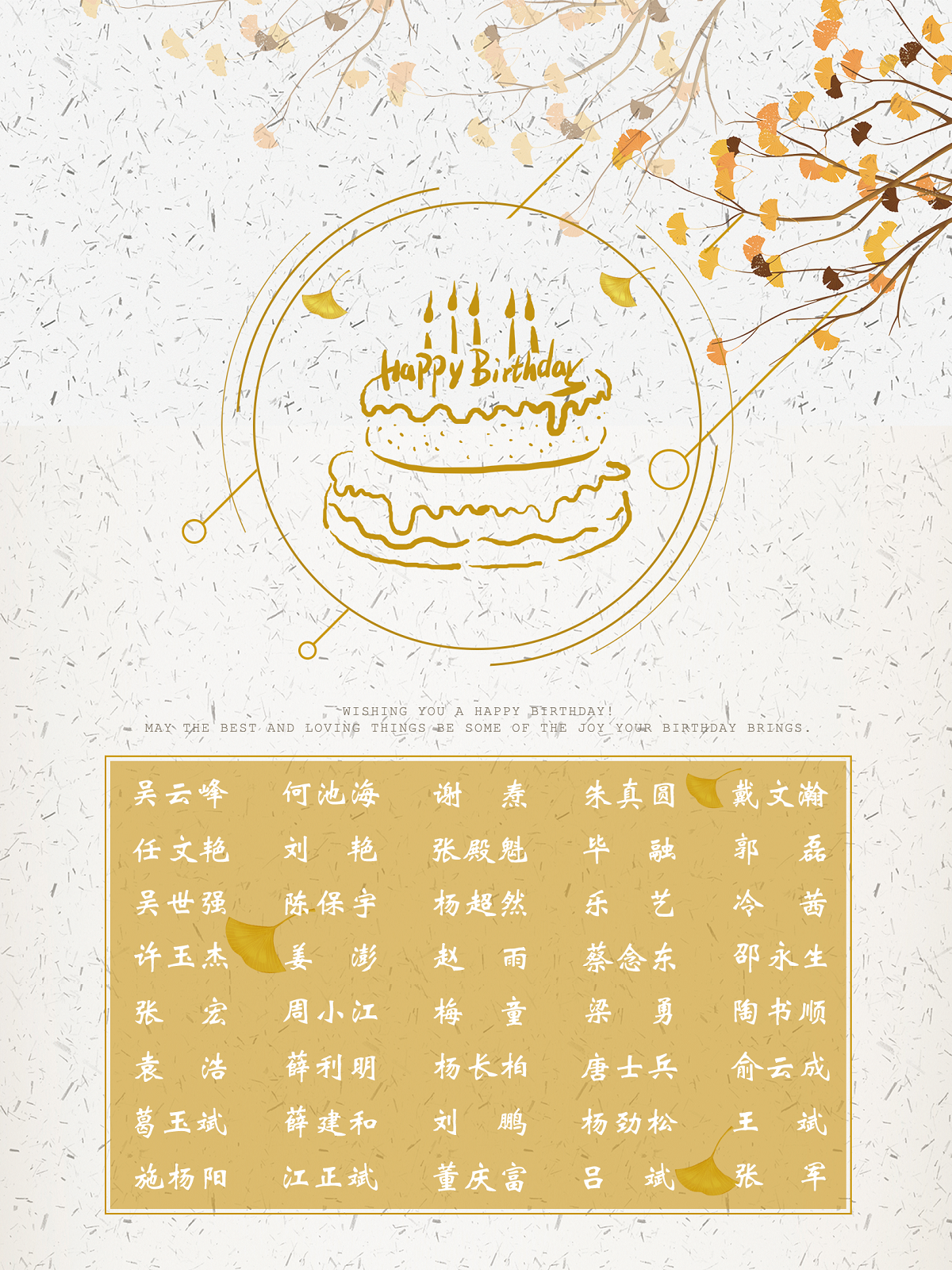【生日祝?！抗ё?月生日的員工生日快樂！